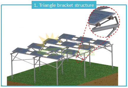 solar panel brackets for metal roof